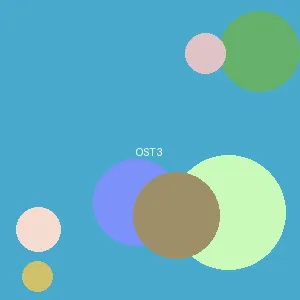 破处 - アイドル封面